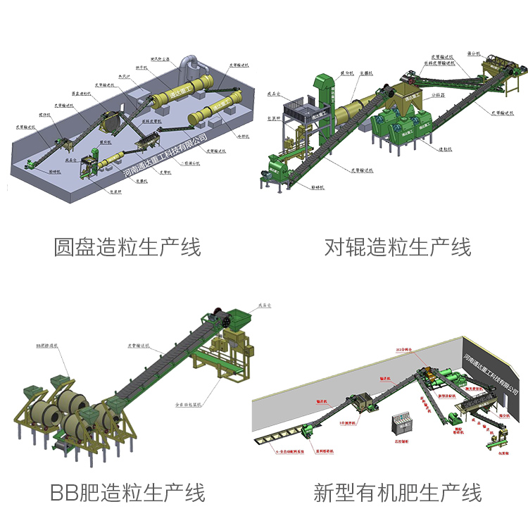 猪粪牛粪小型有机肥生产线