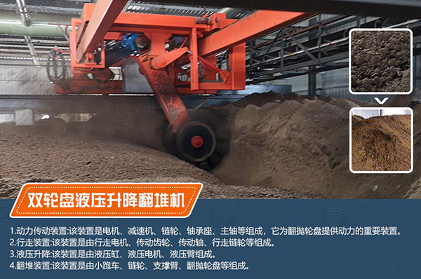 轮盘翻堆机.jpg